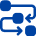 AI Workflow Templates