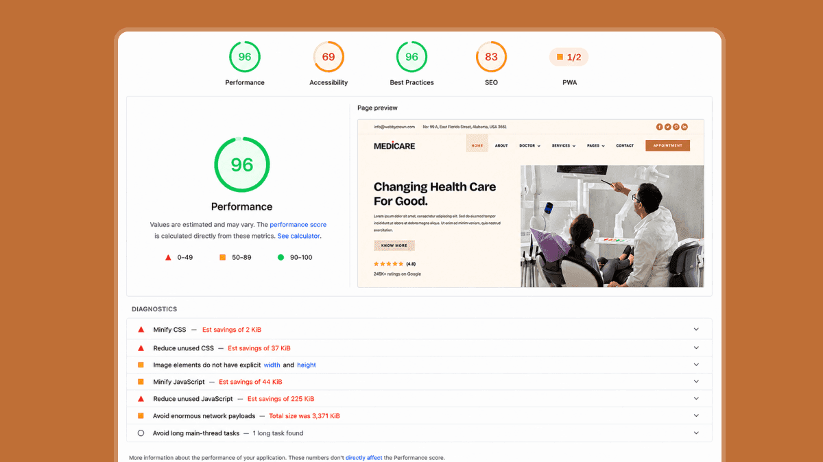 Accessibility report