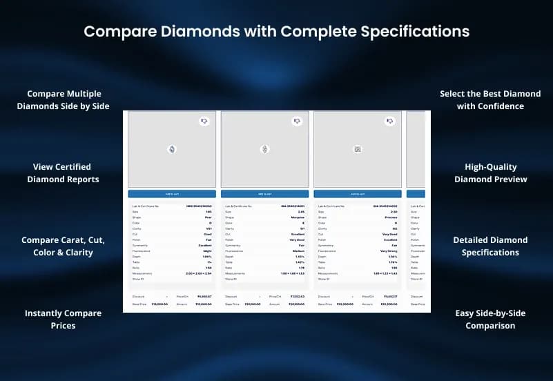 WooCommerce Ring Builder Plugin — Diamond & Gemstone Search, Custom Engagement Ring Builder & Jewelry Configurator gallery image 8