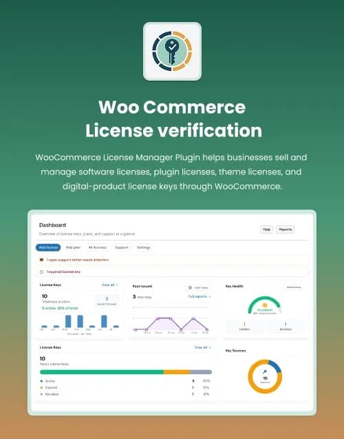 WooCommerce License Verification Plugin - Premium website template by WebbyCrown Solutions