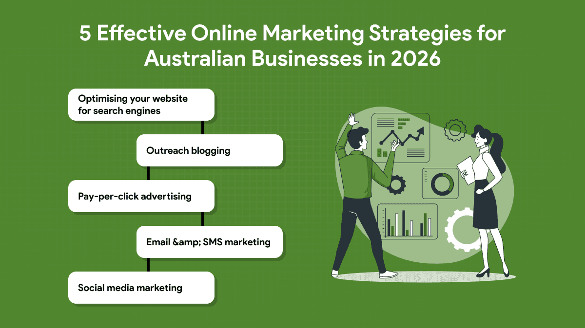 5 Effective Online Marketing Strategies for Australian Businesses in 2026