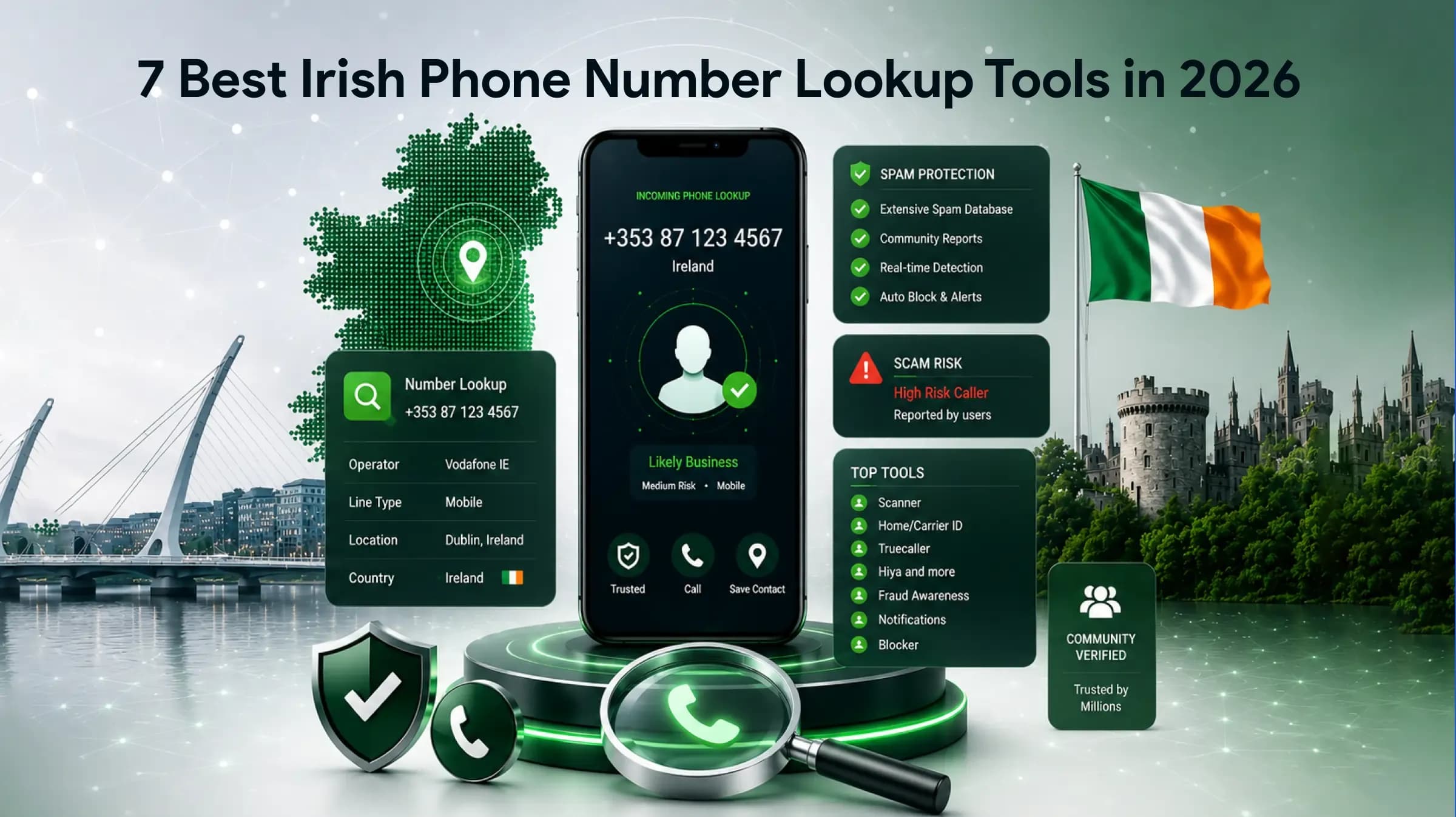 7 Best Irish Phone Number Lookup Tools in 2026