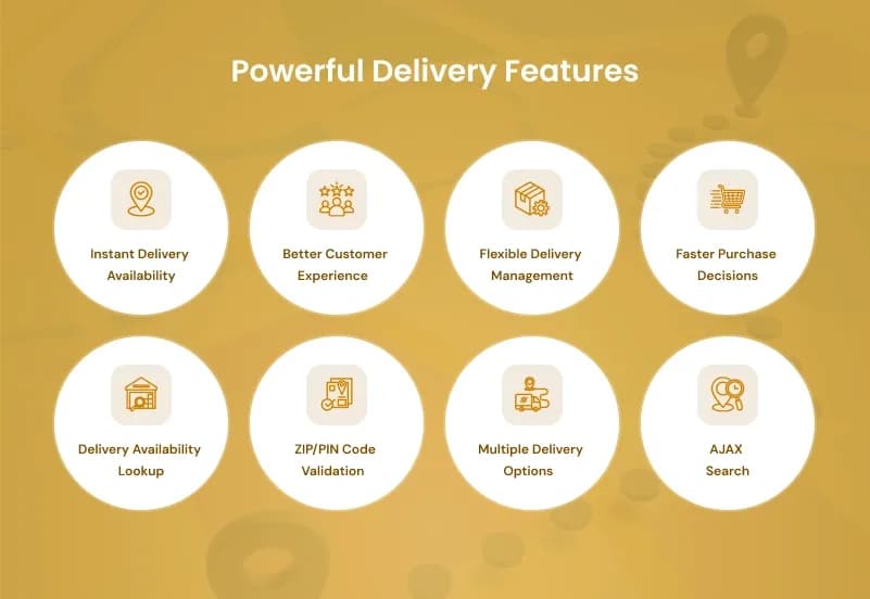 WooCommerce Fast Delivery Checker & Delivery Cost Plugin gallery image 1