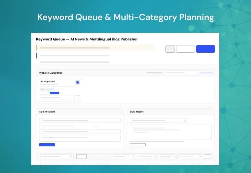 AI News Multilingual Blog Publisher — WordPress AI Article Generation & Publishing Plugin gallery image 2