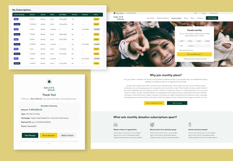 GoLife Span — Next.js Charity, Donation & Medical Crowdfunding CMS Template gallery image 10