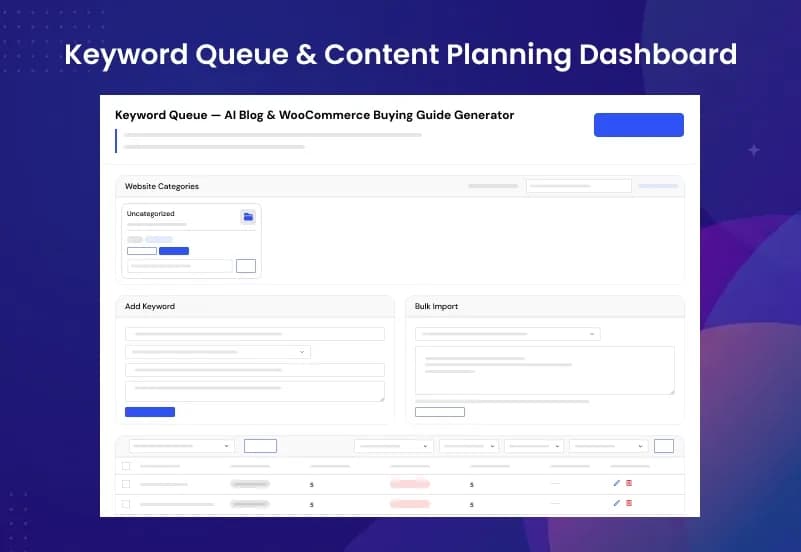 AI Blog & WooCommerce Buying Guide Generator — AI Content Creator for WordPress & Products gallery image 2