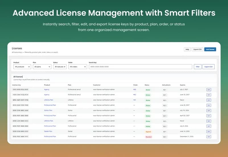 WooCommerce License Verification Plugin — License Keys, Activation API & Customer License Management gallery image 3