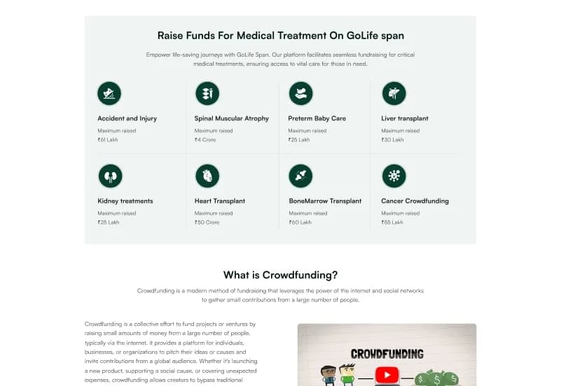 GoLife Span — Next.js Charity, Donation & Medical Crowdfunding CMS Template gallery image 9