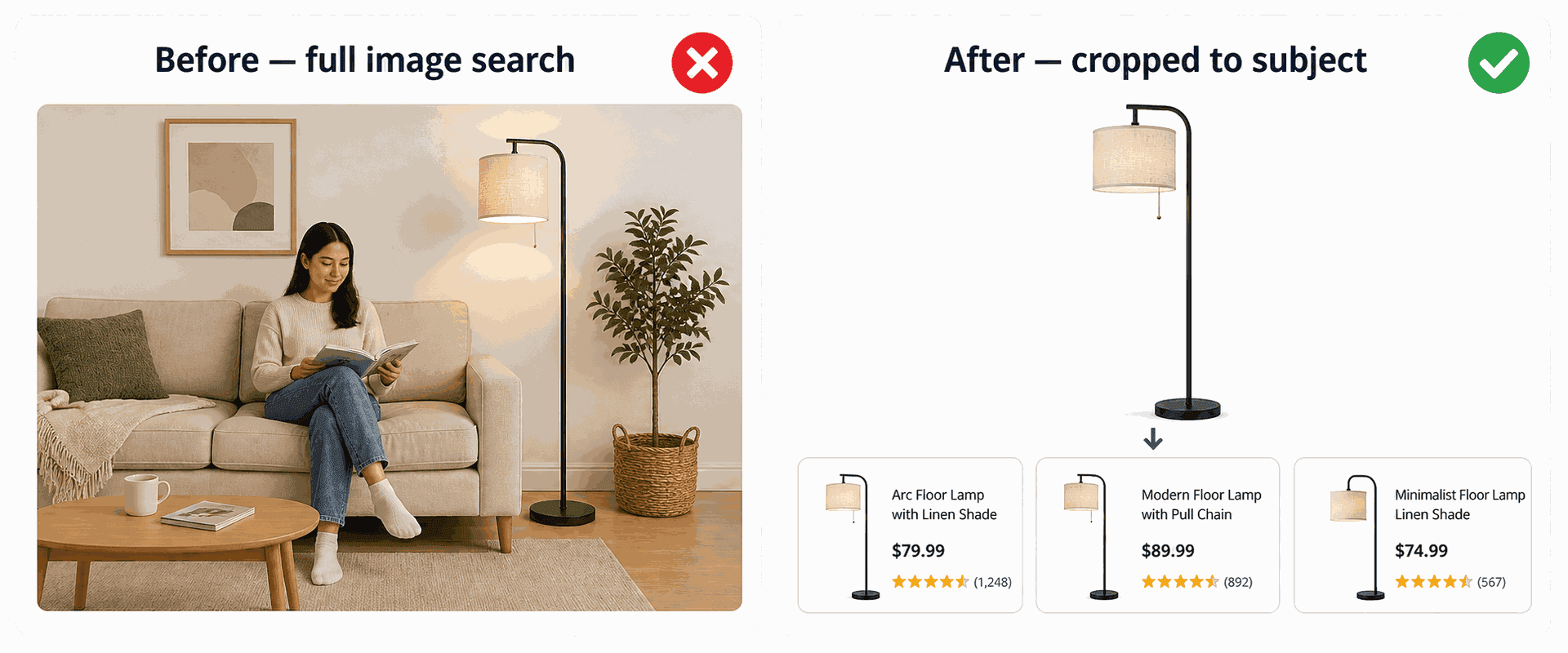 Before-and-after example of cropping an image for better search results