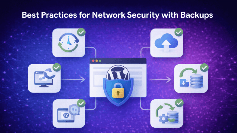 Best Practices for Network Security with Backups.png