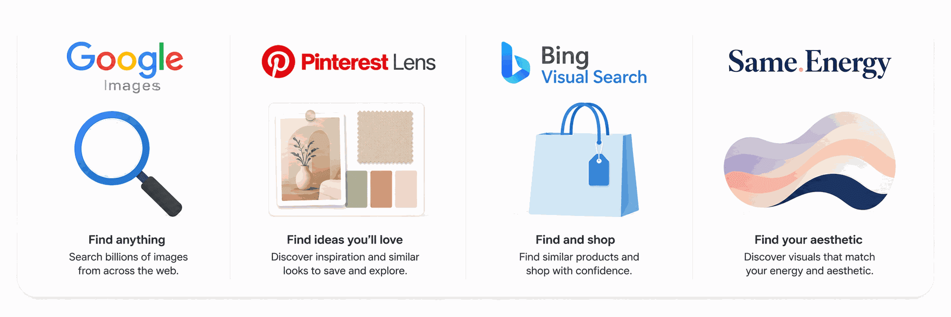 Comparison of Google Images, Pinterest Lens, Bing Visual Search, and Same.Energy tools