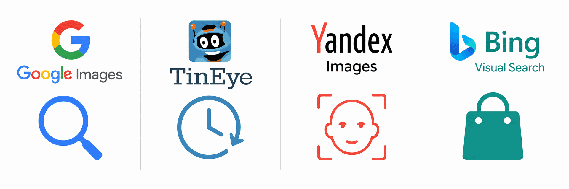 Comparison of Google Images, TinEye, Yandex, and Bing reverse image search engines