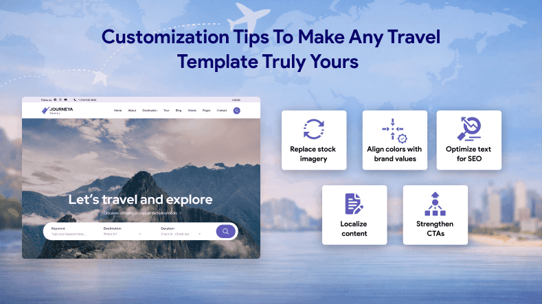 Customization Tips to Make Any Travel Template Truly Yours.png