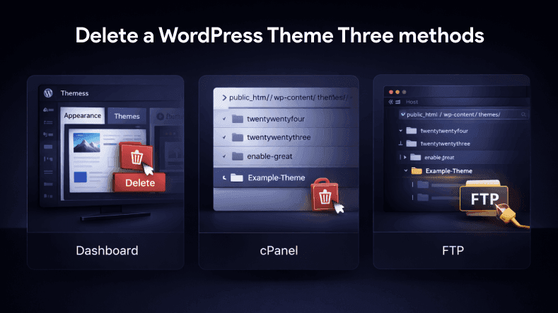 Delete a WordPress Theme Three methods.png