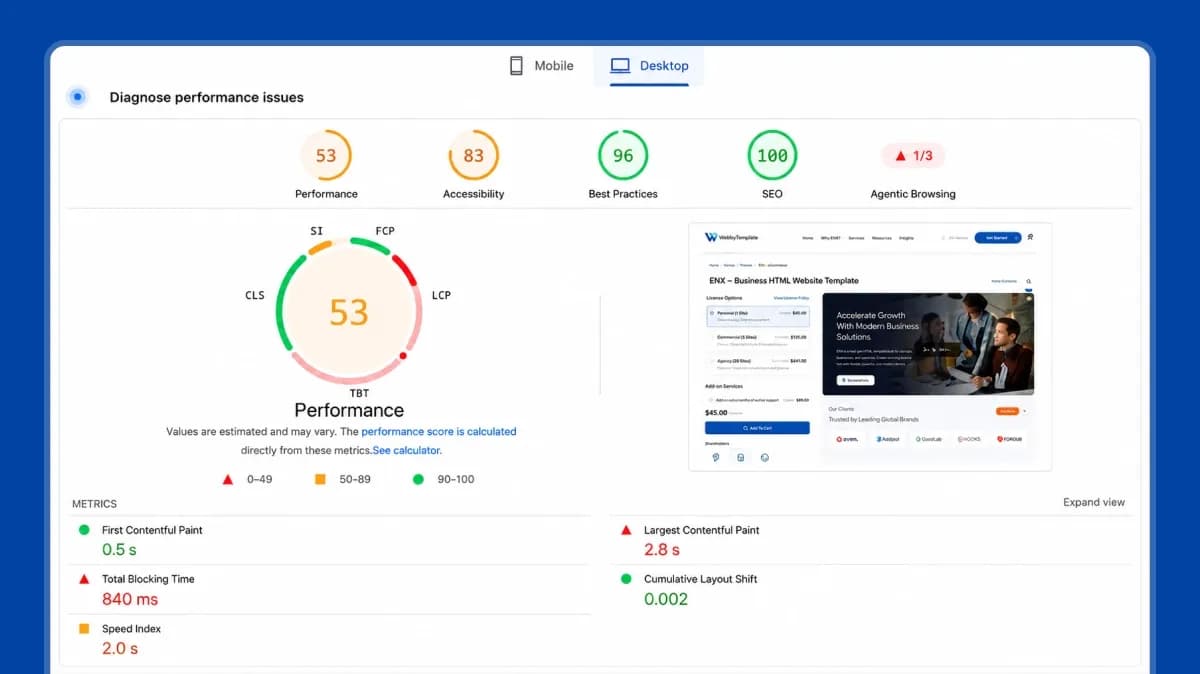 Desktop PageSpeed Insights capture for the ENX demo: Performance 53, Accessibility 83, Best Practices 96, and SEO 100.