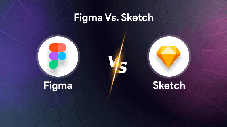 Figma vs. Sketch Popularity by Country