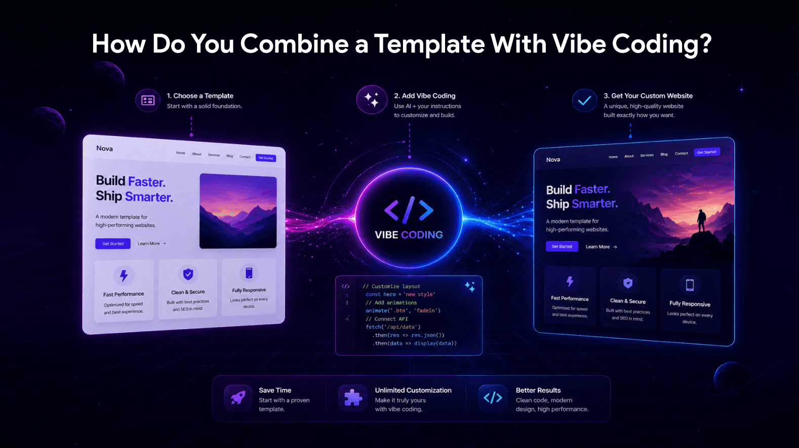 How Do You Combine a Template With Vibe Coding?