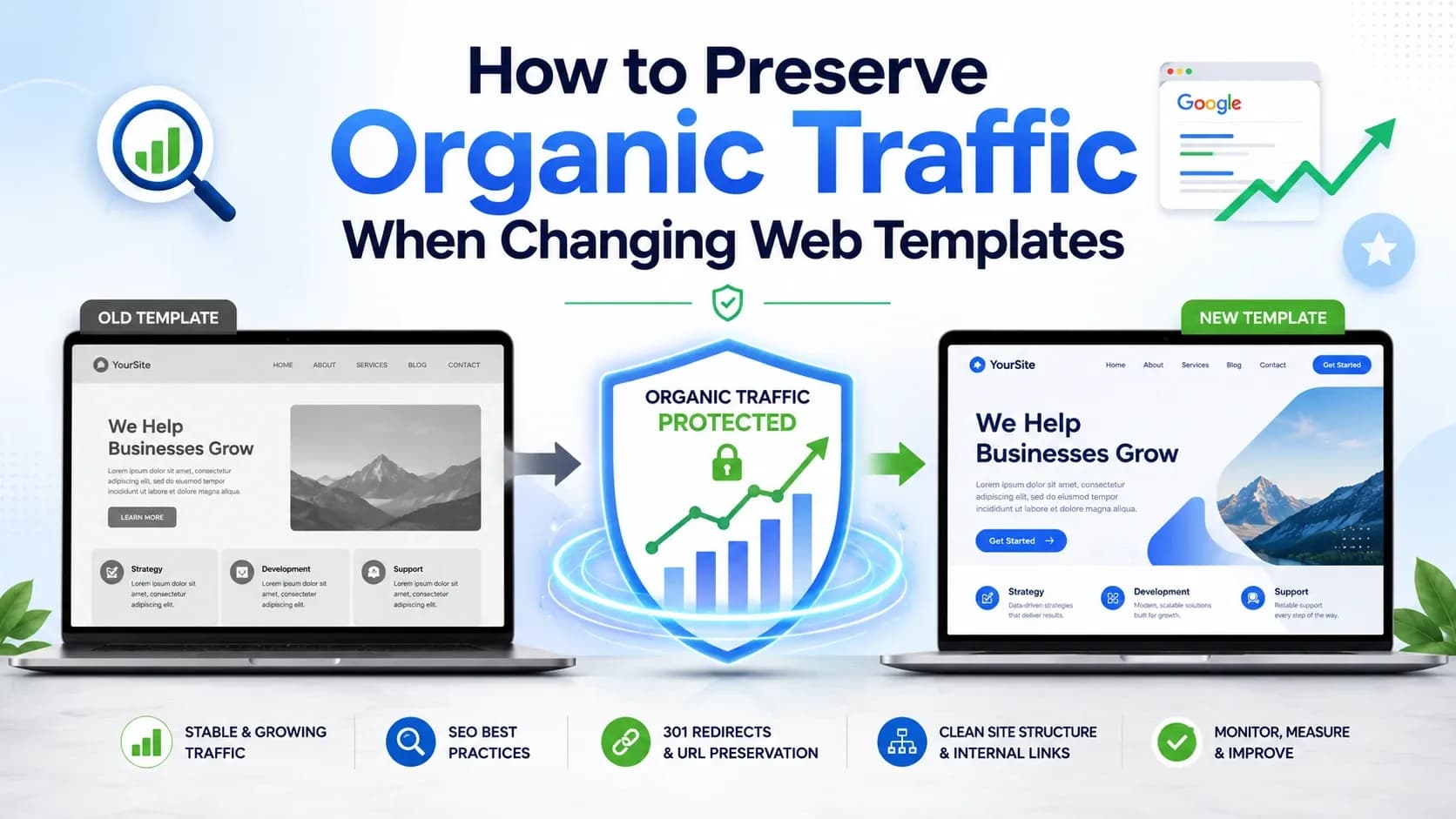 How to Preserve Organic Traffic When Changing Web Templates