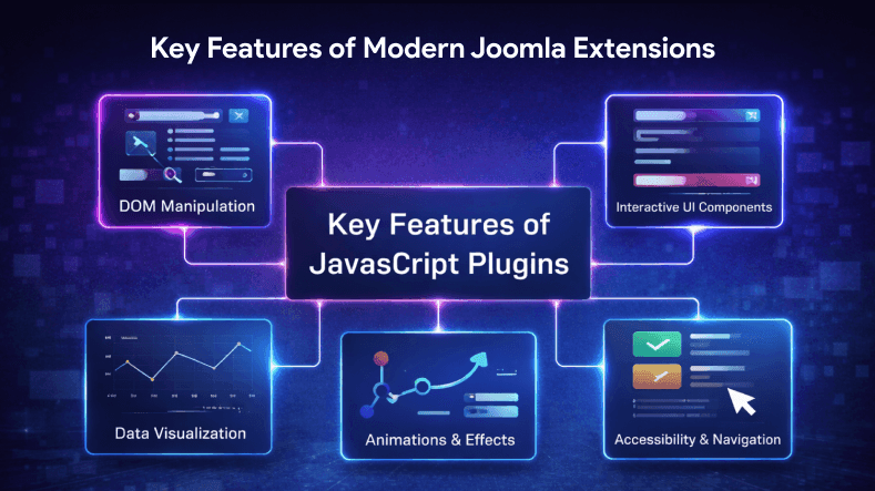 Key Features of Modern Joomla Extensions.png
