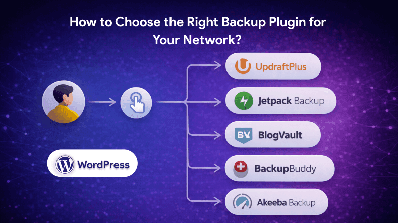 Manual Backup Considerations.png