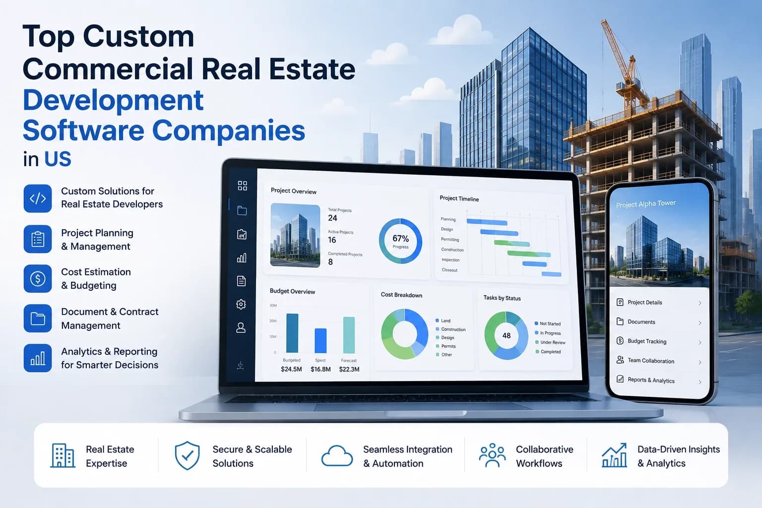 Top Custom Commercial Real Estate Development Software Companies in US