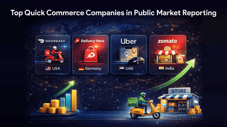 Top Quick Commerce Companies in Public Market Reporting