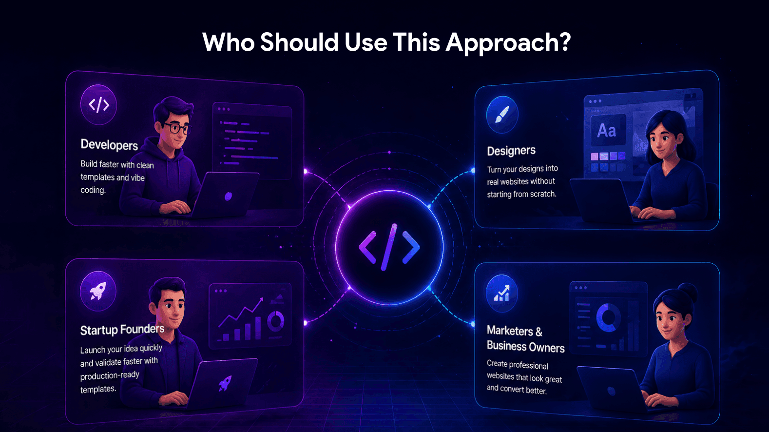 Who Should Use This Approach?